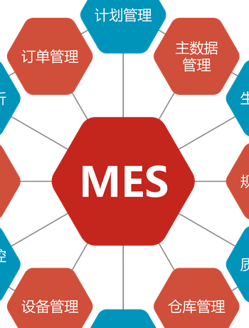 系统实施-yanfeng